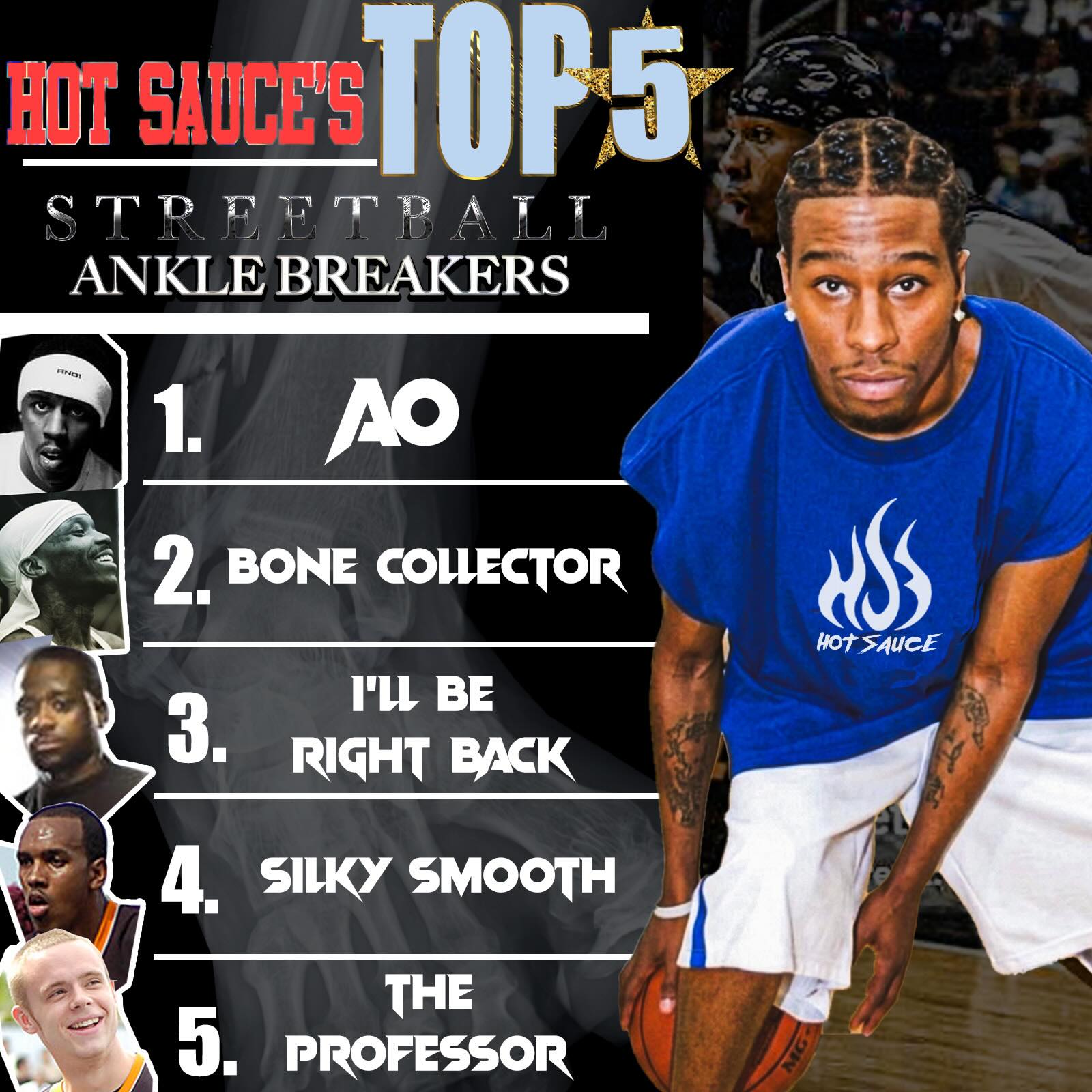 His top five ankle breakers